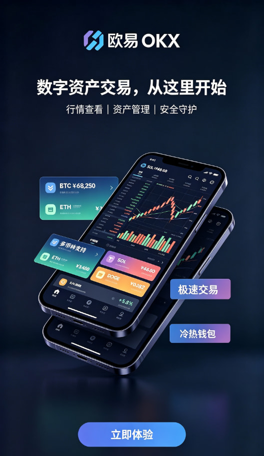 欧交易所app官网安卓市场深度
